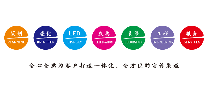 梁河广告公司该如何满足客户需求？